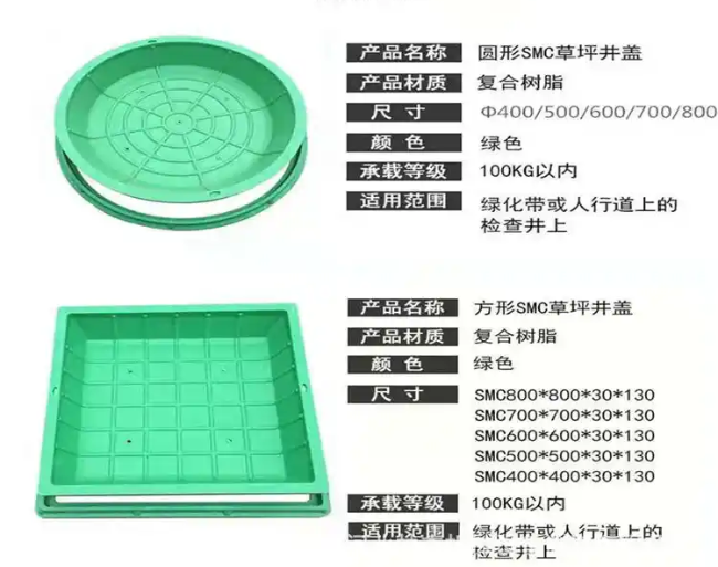 元门乡树脂复合种植井盖展示